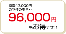 �ƒ�42,000�~�̕����̏ꍇ96,000�~�������ł��I�I